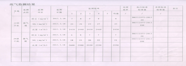 金蒙新材料